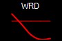 WRD
